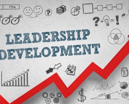 360 degree feedback for leadership development