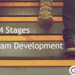 4 stages of team development
